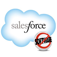 Erfolgsmatrix mit Salesforce.com-Analysen